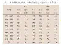 沛县锦味时光电子商务有限公司