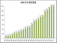 沛县锦味时光电子商务有限公司