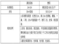 沛县锦味时光电子商务有限公司