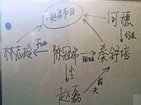 沛县锦味时光电子商务有限公司