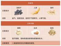 沛县锦味时光电子商务有限公司
