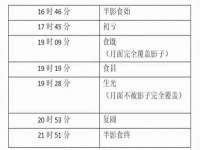 沛县锦味时光电子商务有限公司
