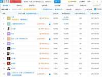 沛县锦味时光电子商务有限公司